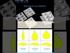30°/60°/90°/T2M/T3M/T4M Disponible 5050LEDs Alta transmisión Anti-brillo Fácil de instalar Lentes de luz para iluminación de calles y inundaciones