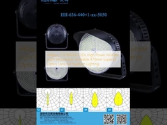 440pcs 3737&5050 LEDs Distribución de luz múltiple de alta potencia Disponible 470mm Superior Lente de óptica para iluminación de estadios