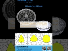 Lente para luz de bahía industrial UFO con LEDs 3030/2835 Dimensiones φ184mm PC Material Duradero Lente Resistente al Agua