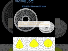 Lente LED OVNI Alta luz de la bahía 154×4pcs 3030/2835LEDs Impermeable Lente de iluminación de alta potencia