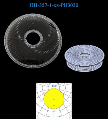 Premium Anti-Glare LED Lens 233×11.4 mm | 120° Optics | 3030/2835 Compatible | High Bay Lens Cover