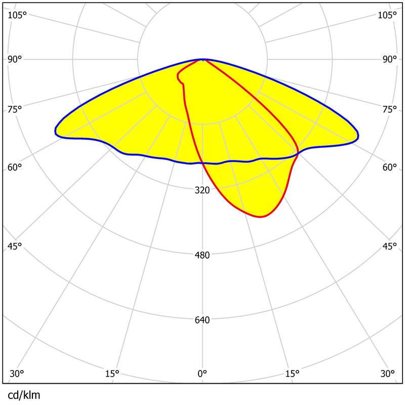 PC LED Street Light Lens 230x150mm 112x3030 LEDs 92% Transmittance