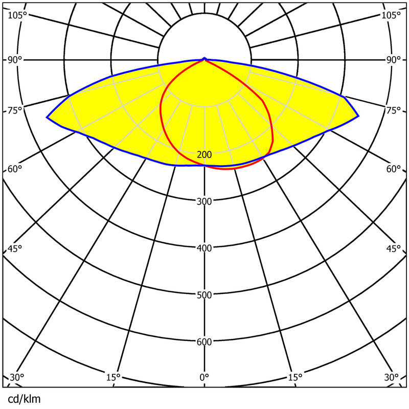 High Power LED Lens 48pcs 3030LEDs 92% Transmittance 165×83mm