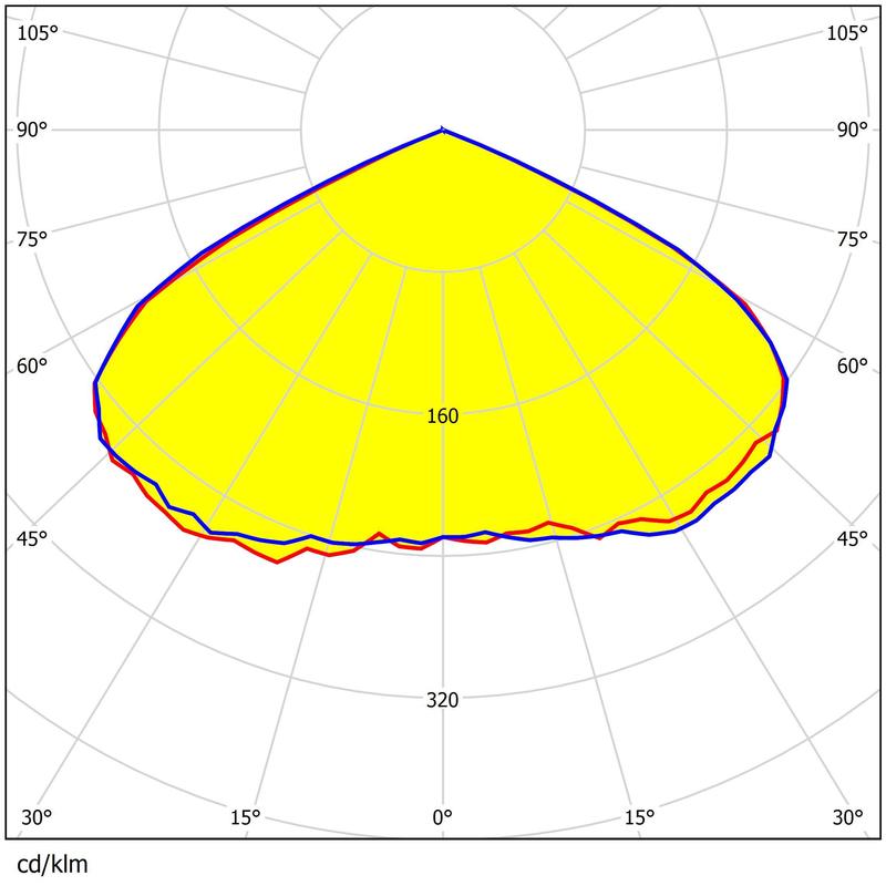 Parking Lot Light Lens 224pcs 3030LEDs 240×165mm Size Low Glare Uniform Lighting Lens