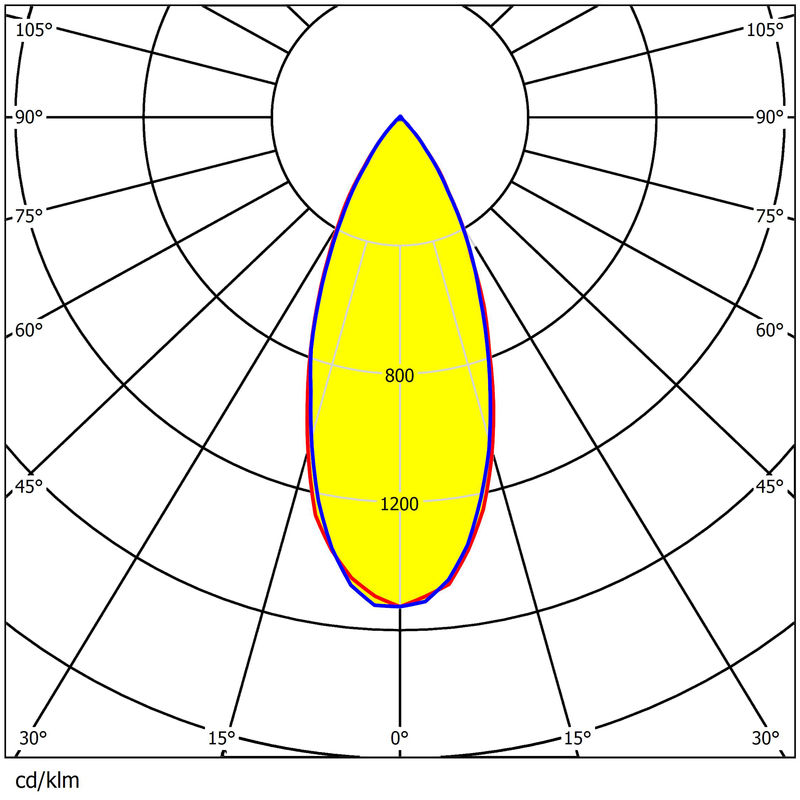Stadium LED Optics Module | High-Efficiency PC Anti-Glare Lens for 64PCS 3737/5050 LEDs
